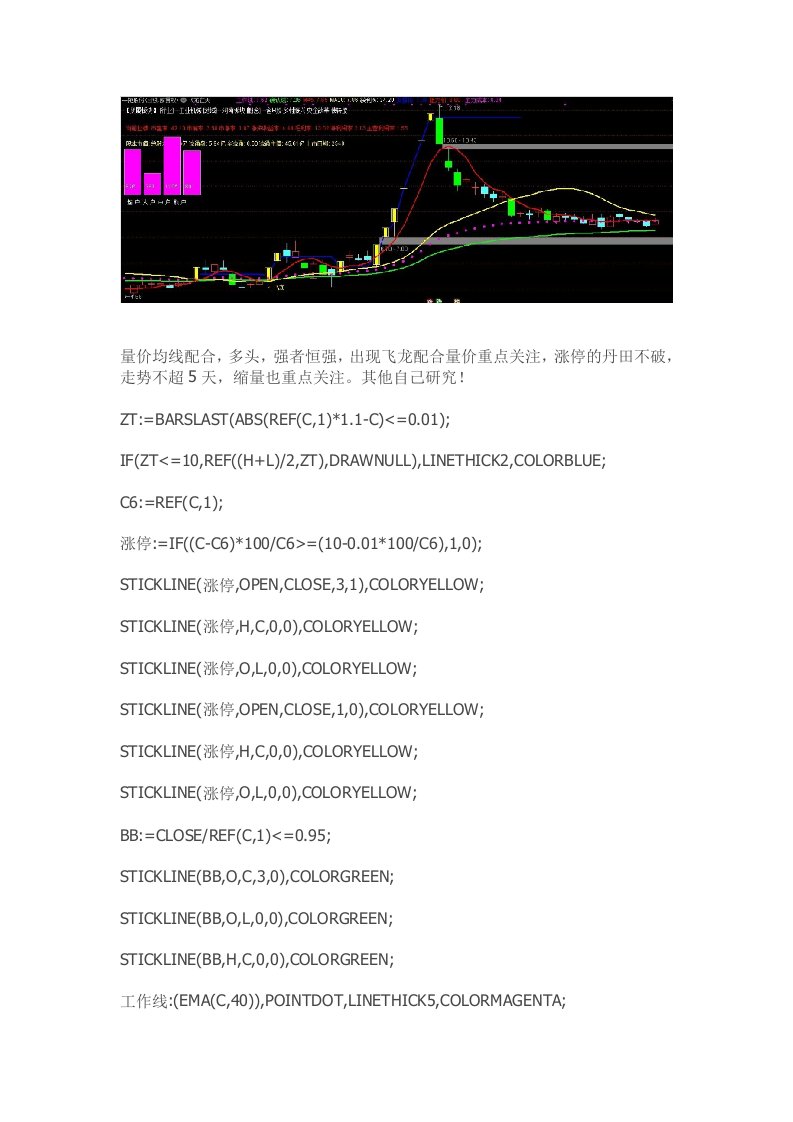 通达信指标公式源码