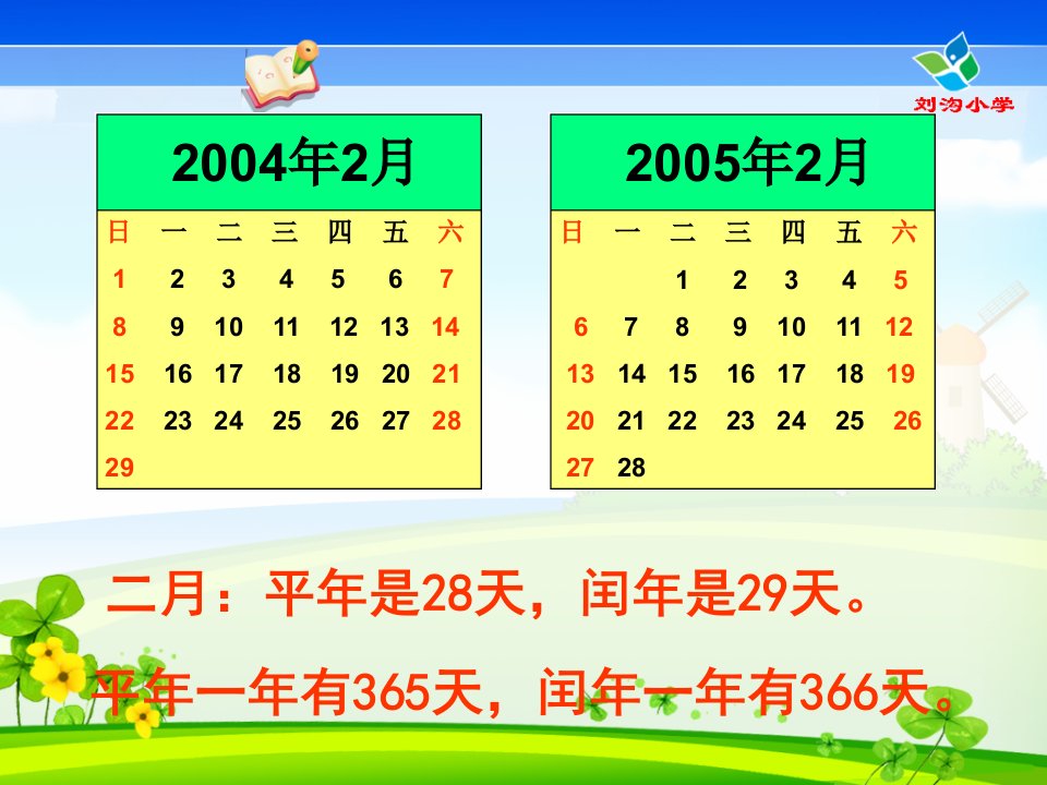 人教版三年级数学下册平年闰年PPT课件2