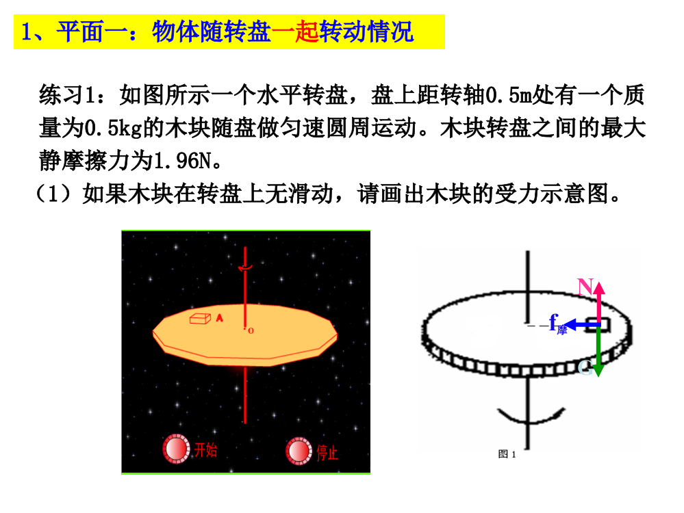 斜面上的匀速圆周运动√3