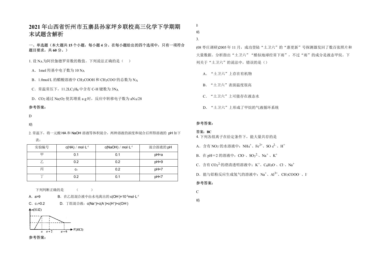 2021年山西省忻州市五寨县孙家坪乡联校高三化学下学期期末试题含解析