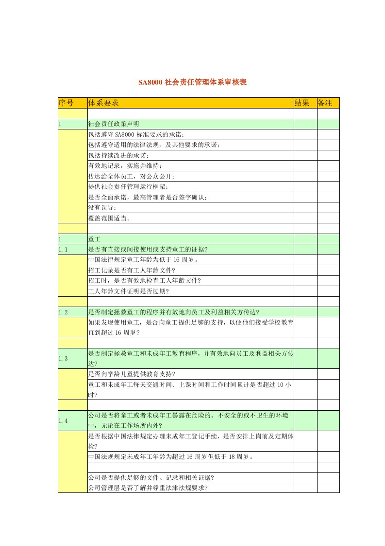 SA8000社会责任管理体系审核表