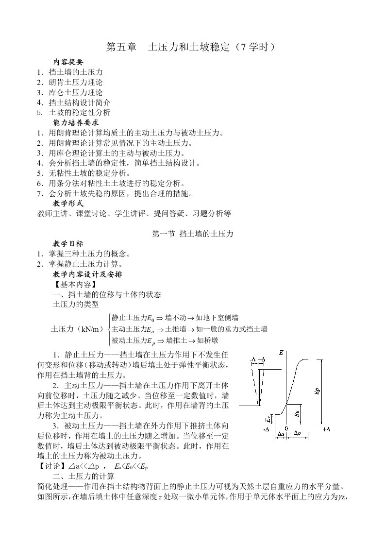 土坡稳定性分析计算方法