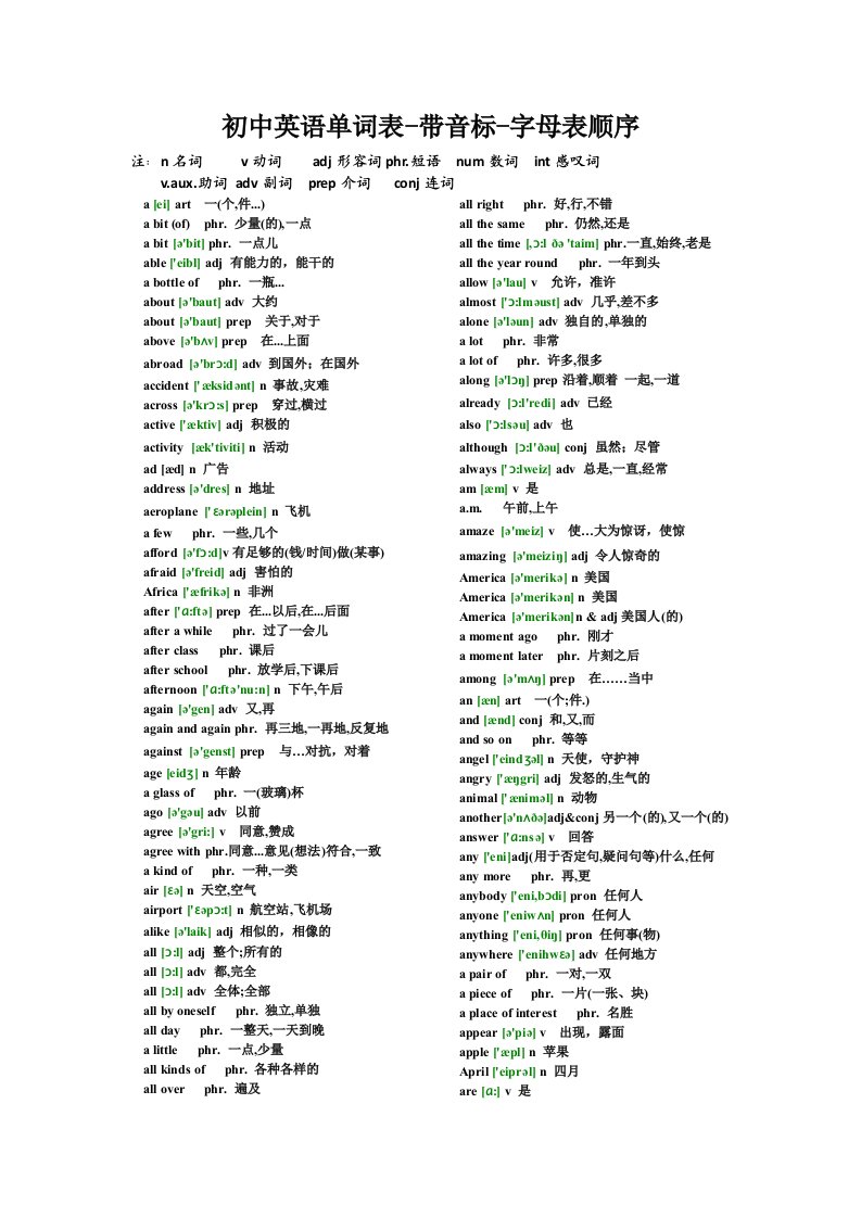 初中英语单词表-带音标-字母表顺序