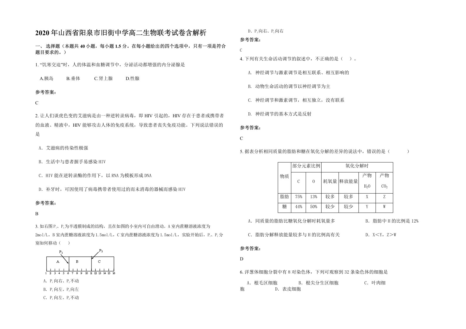 2020年山西省阳泉市旧街中学高二生物联考试卷含解析