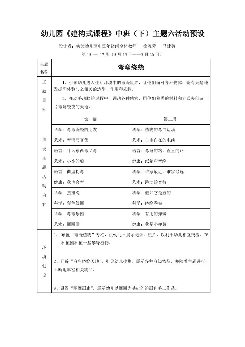 幼儿园建构式课程中班(下)主题六活动预设