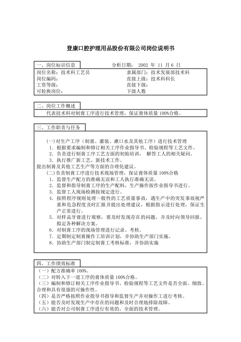 登康口腔护理用品有限公司岗位说明书大全41