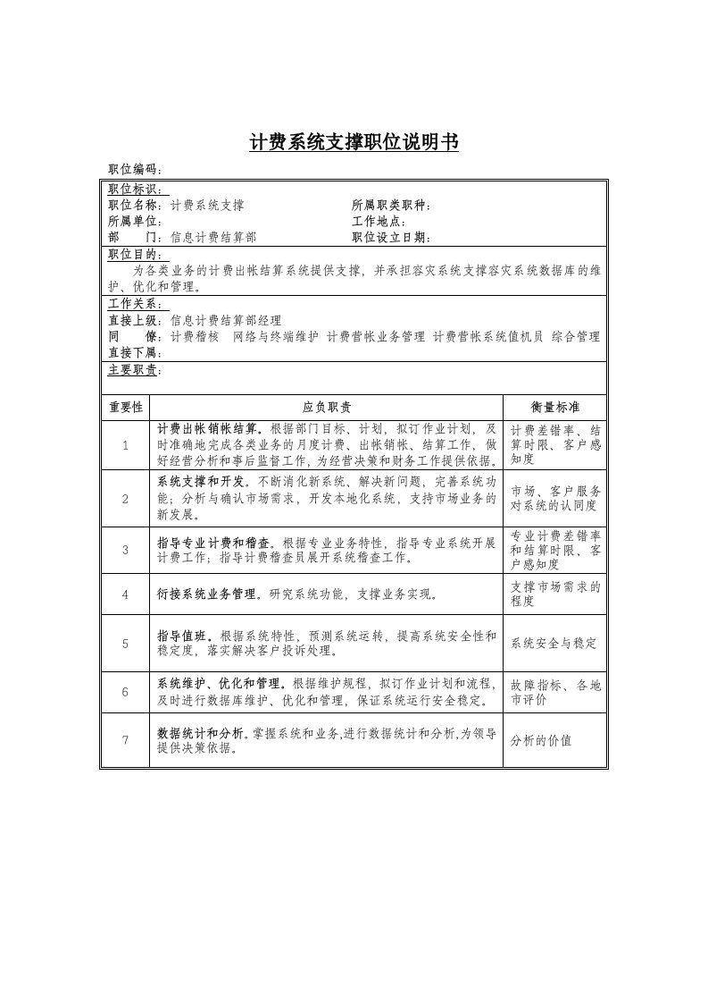 计费系统支撑岗位说明书