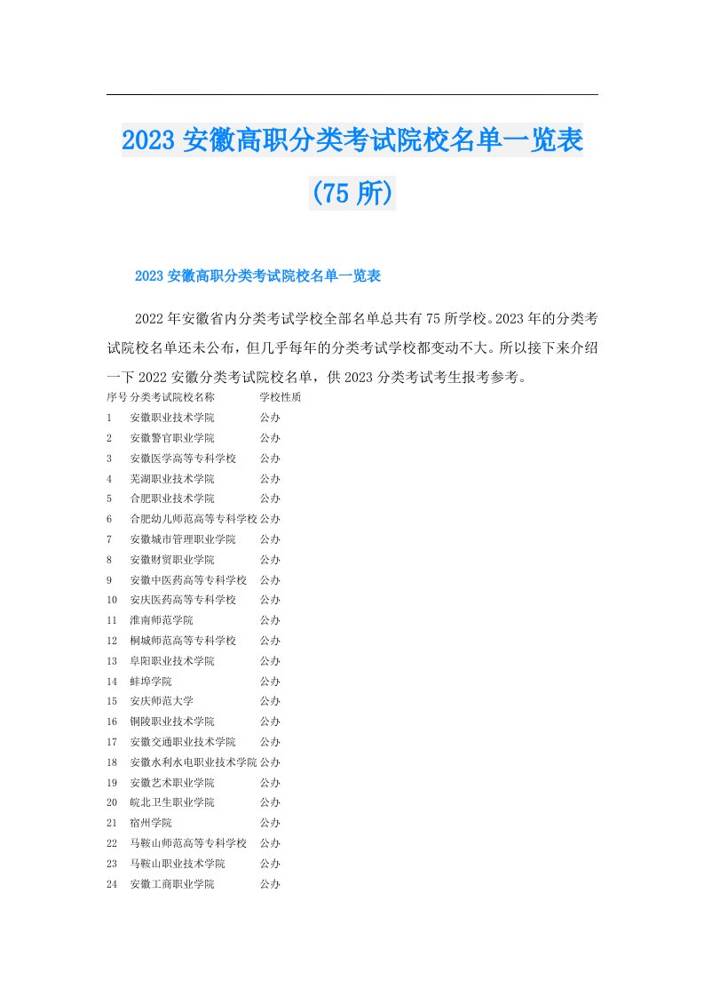 安徽高职分类考试院校名单一览表(75所)