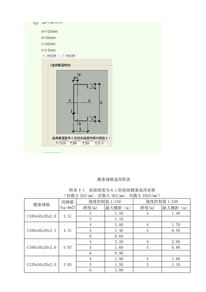 檩条规格选用附表(精)