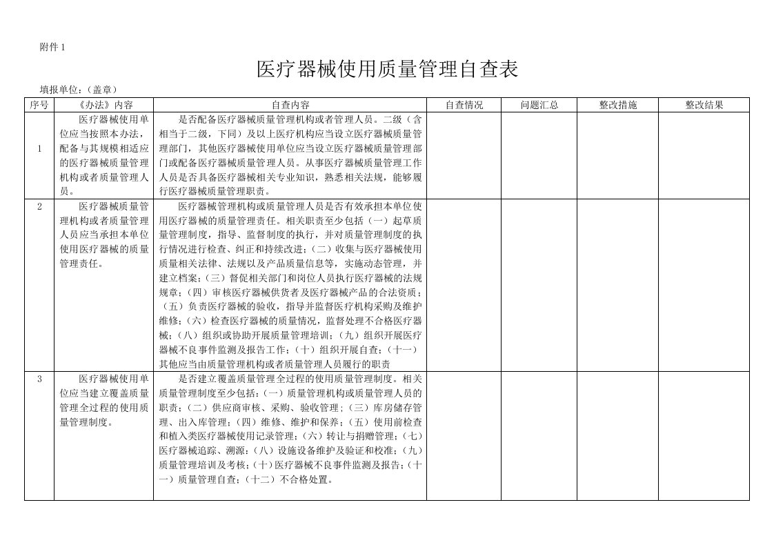 医疗器械使用质量管理自查表