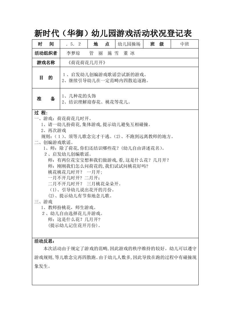 5月份中班新时代(华御)幼儿园游戏活动情况记录表