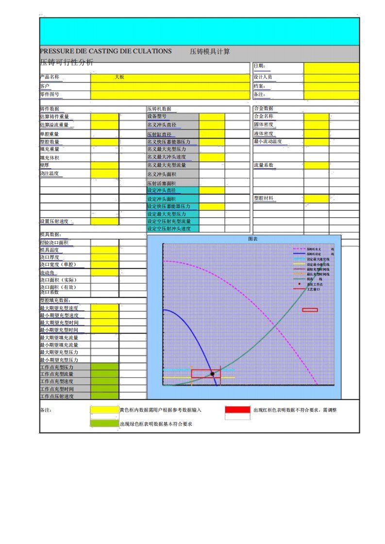 压铸参数软件P-Q工具1