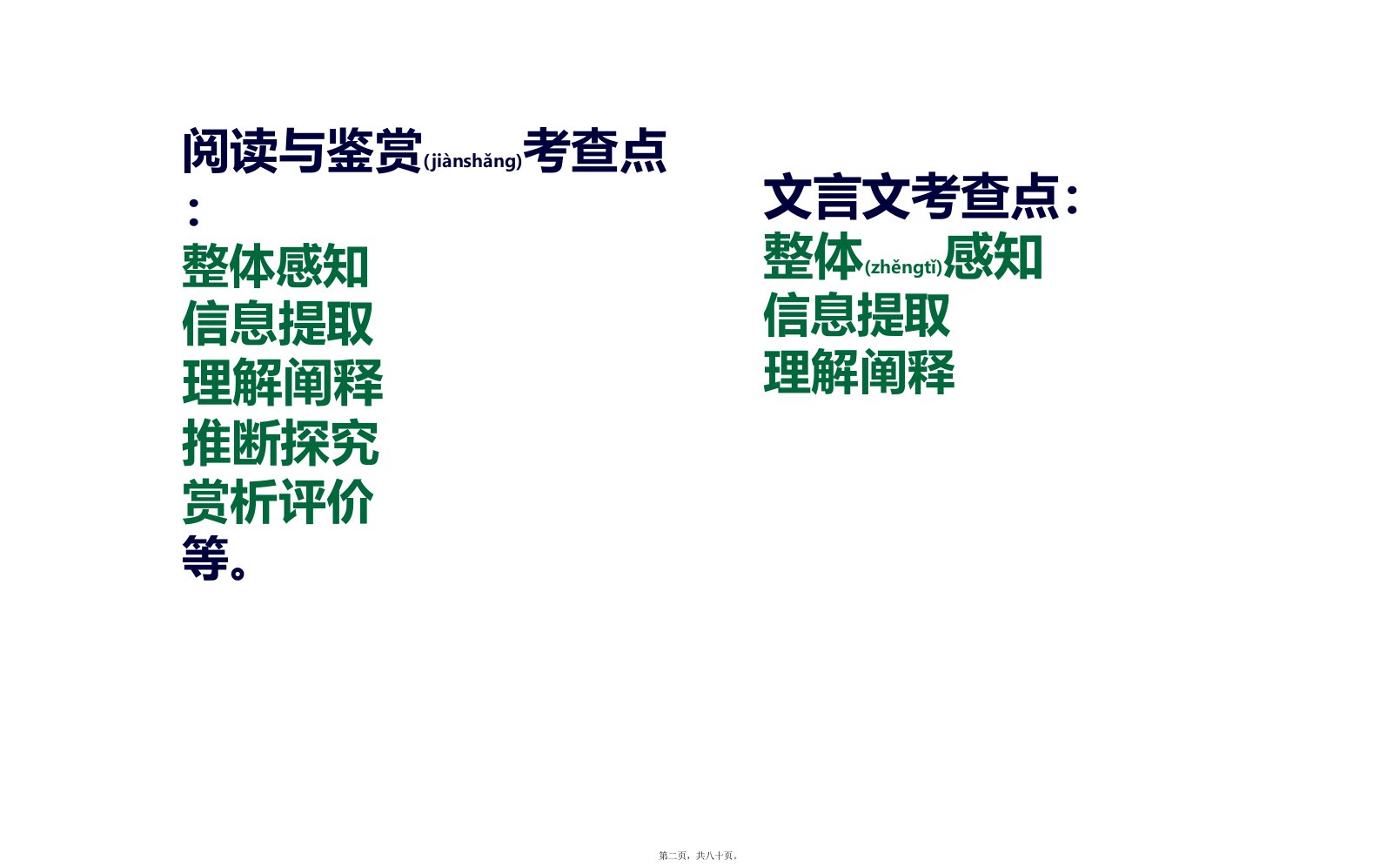 最新高三语文复习研讨会讲座读懂古代诗文共80张ppt课件