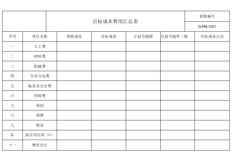 目标成本费用汇总表