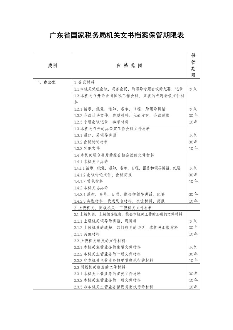 广东国家税务局机关文书档案保管期限表