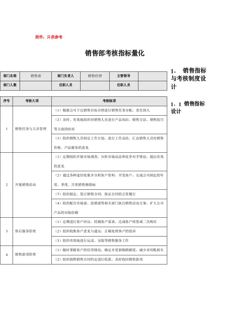 销售部考核指标量化