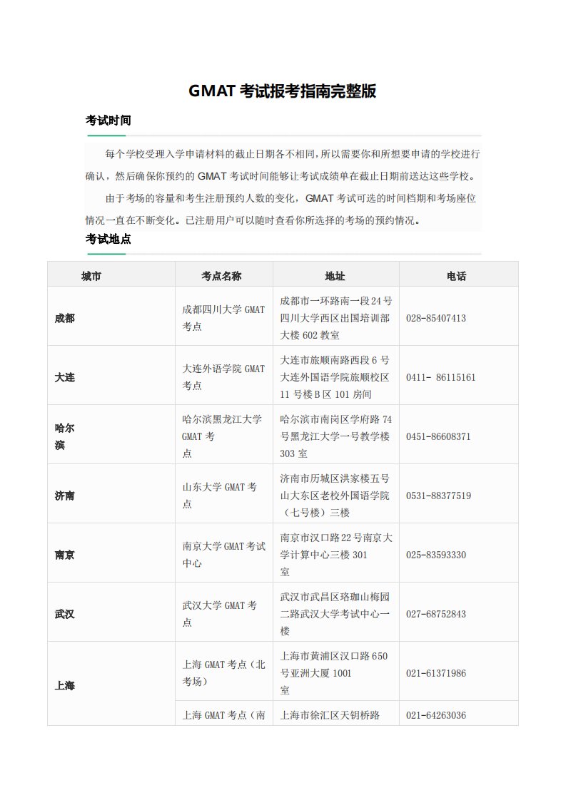 GMAT考试报考指南完整版（精选）