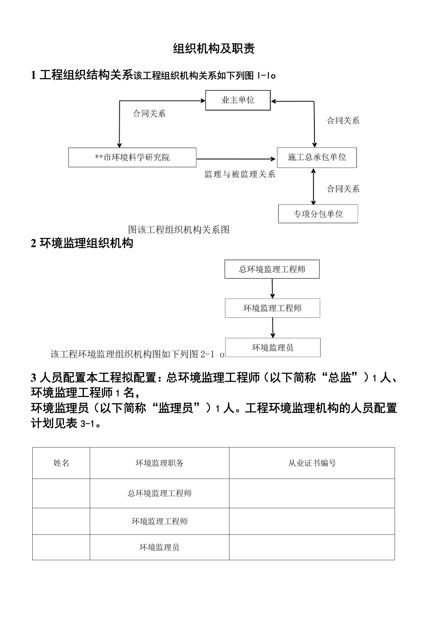 环境监理方案-组织机构及职责