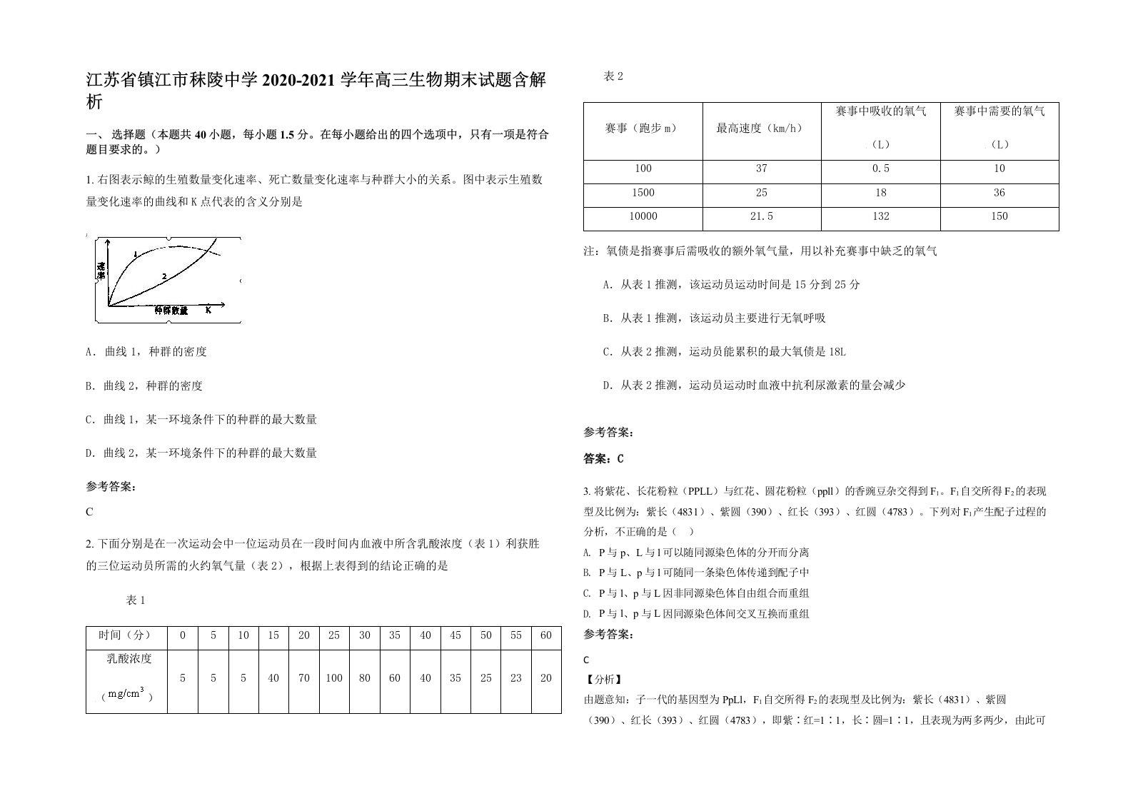 江苏省镇江市秣陵中学2020-2021学年高三生物期末试题含解析