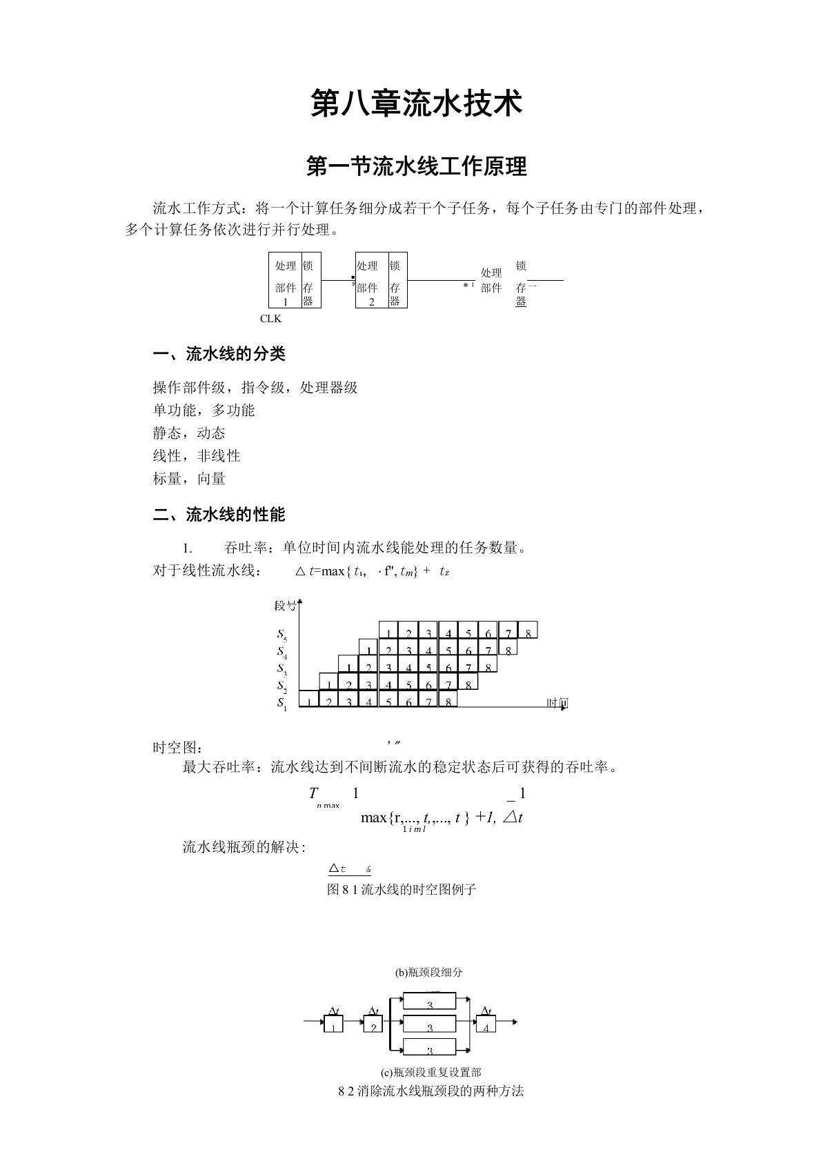 上海交通大学