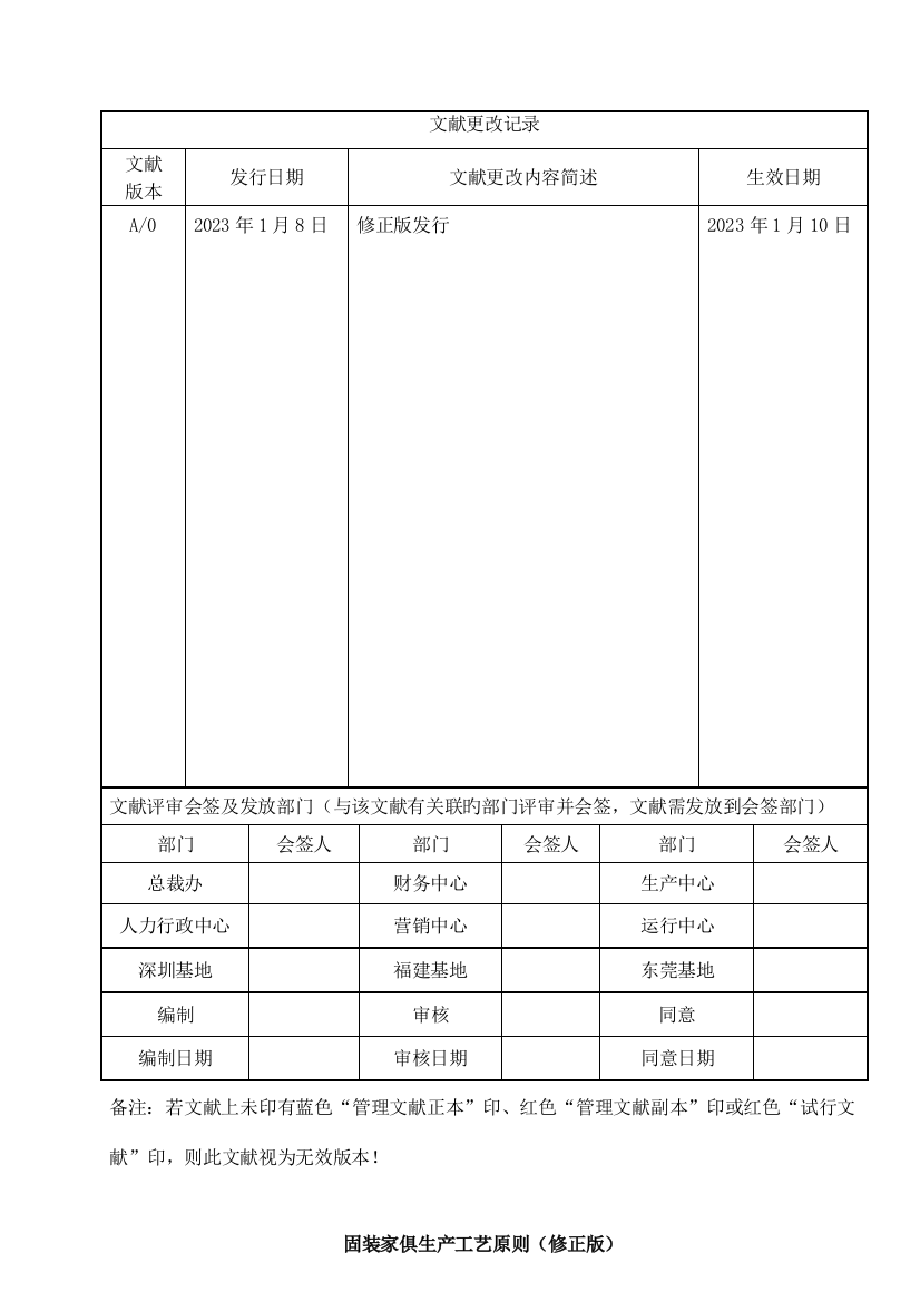 固装家具生产工艺标准