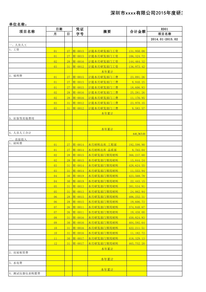 研发费用辅助核算台帐