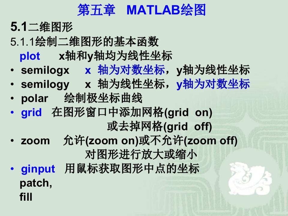 计算机仿真课件：第五章