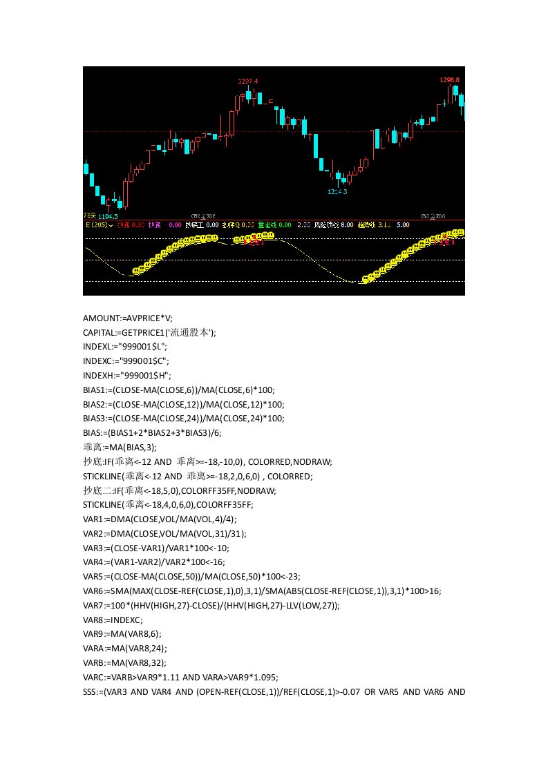 文华财经指标公式期货软件指标公式赢顺云指标抄底逃顶量能线