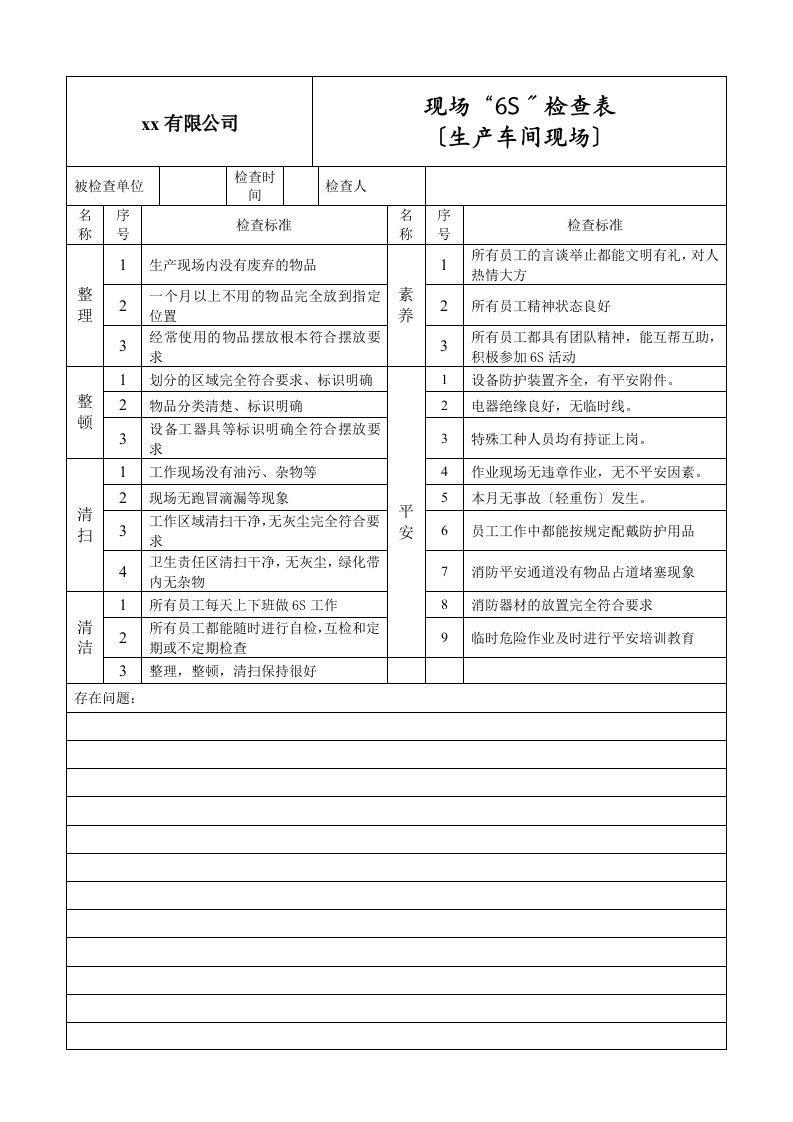 现场6s检查表