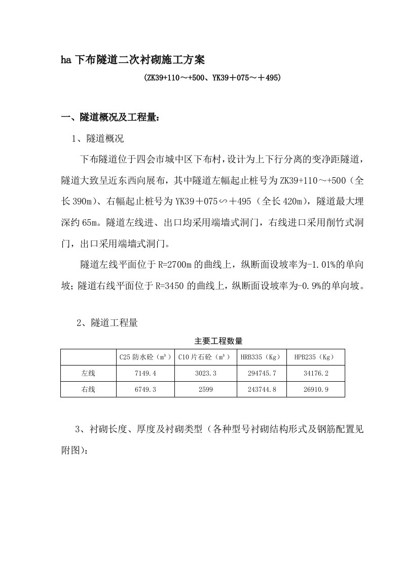 布隧道二次衬砌施工方案