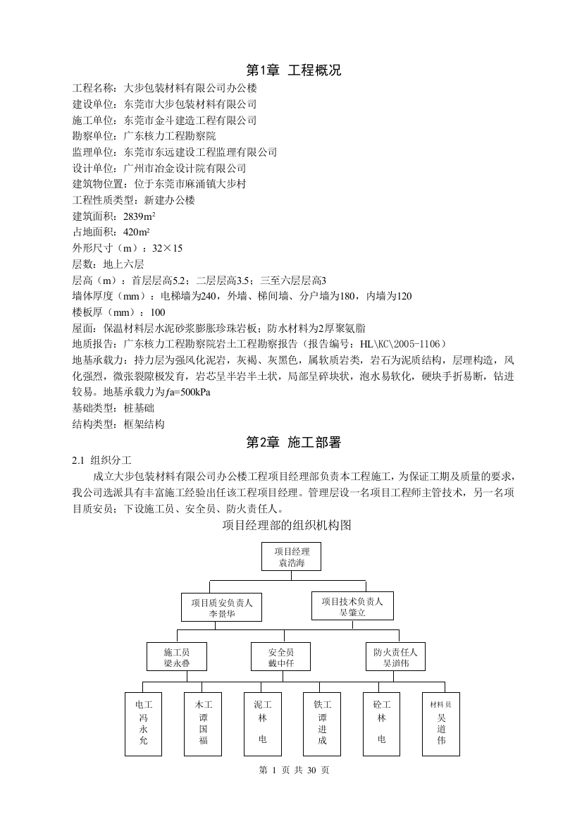 包装材料办公楼单位方案