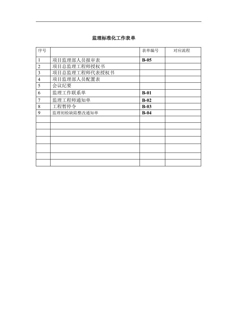 建筑资料-监理标准化工作表单