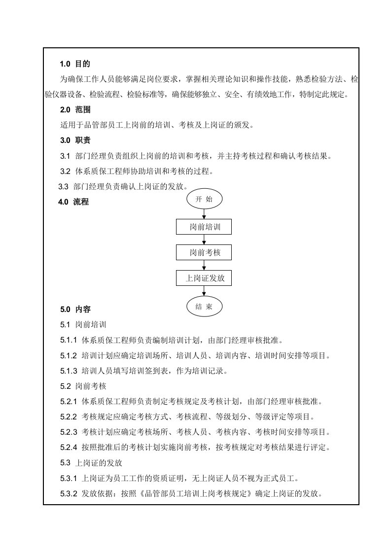 员工管理-品管部员工培训上岗管理规定