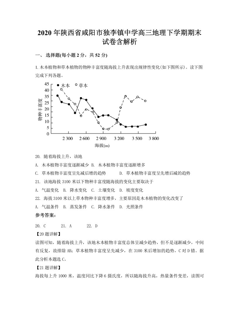 2020年陕西省咸阳市独李镇中学高三地理下学期期末试卷含解析