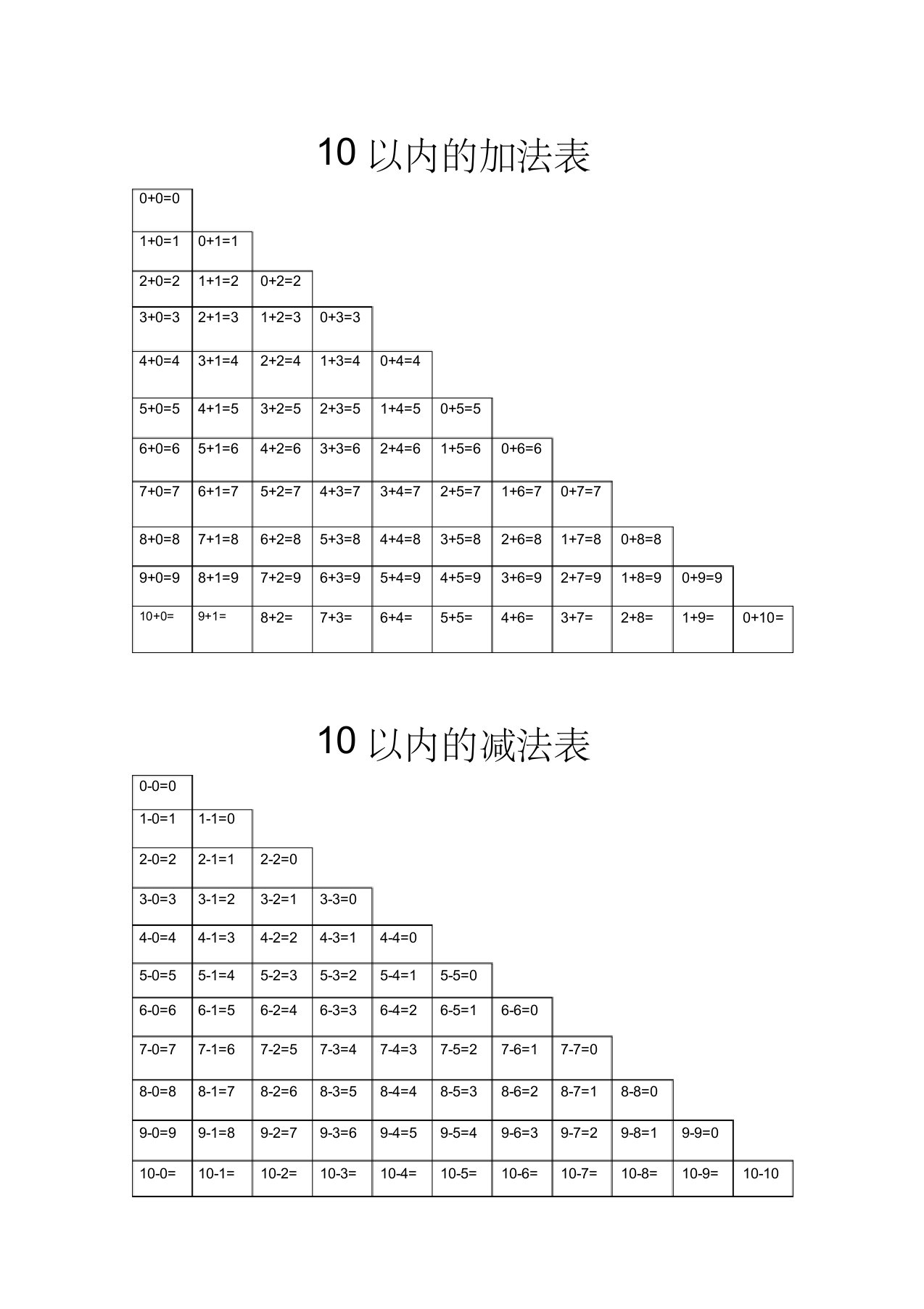 10以内的加法表