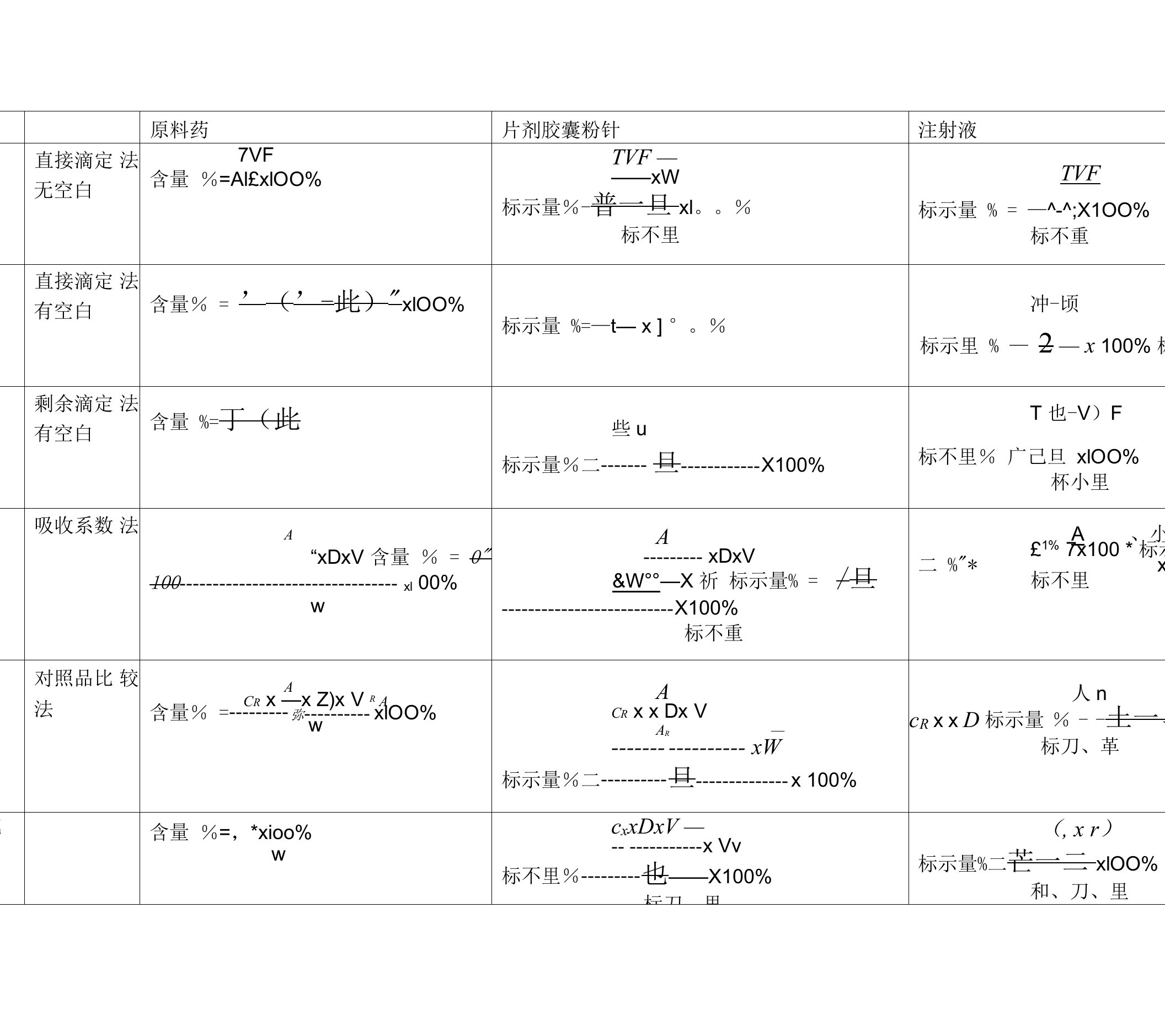 药分计算题计算公式.doc