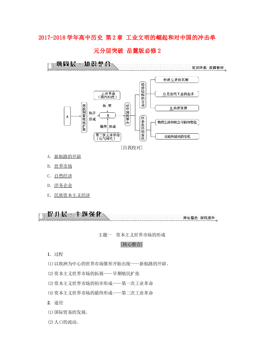 高中历史