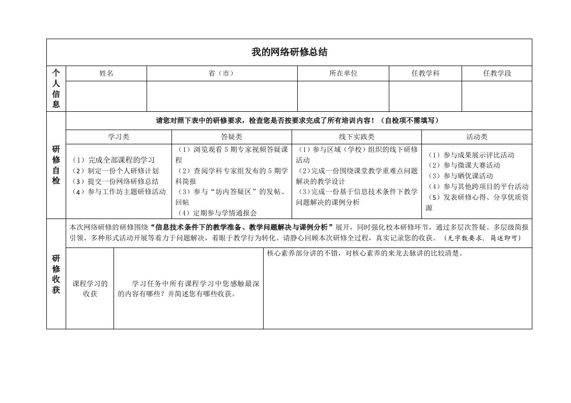 奥鹏教育研修总结作业