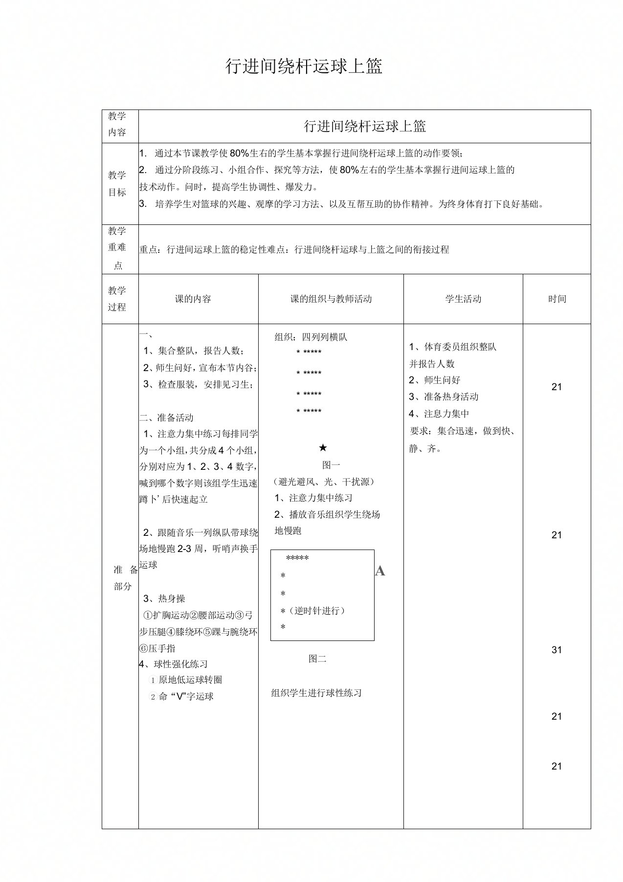 行进间绕杆运球上篮