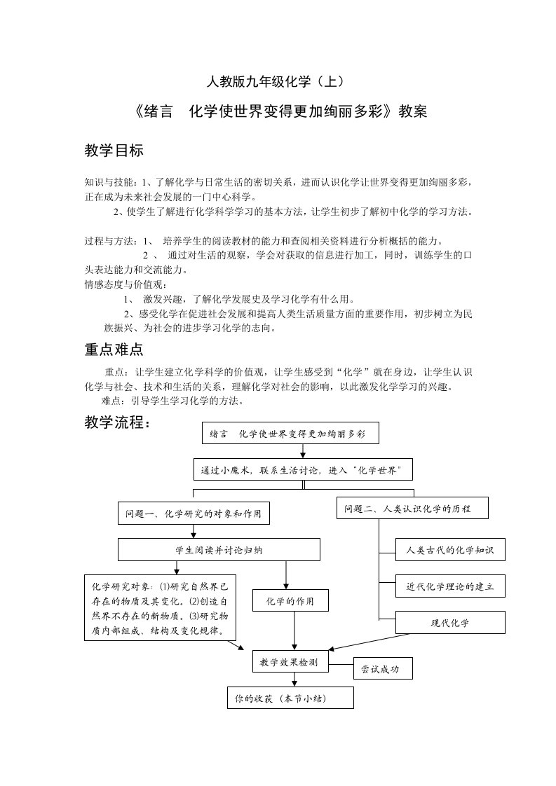 化学绪言《化学使世界变得更加绚丽多彩》教案