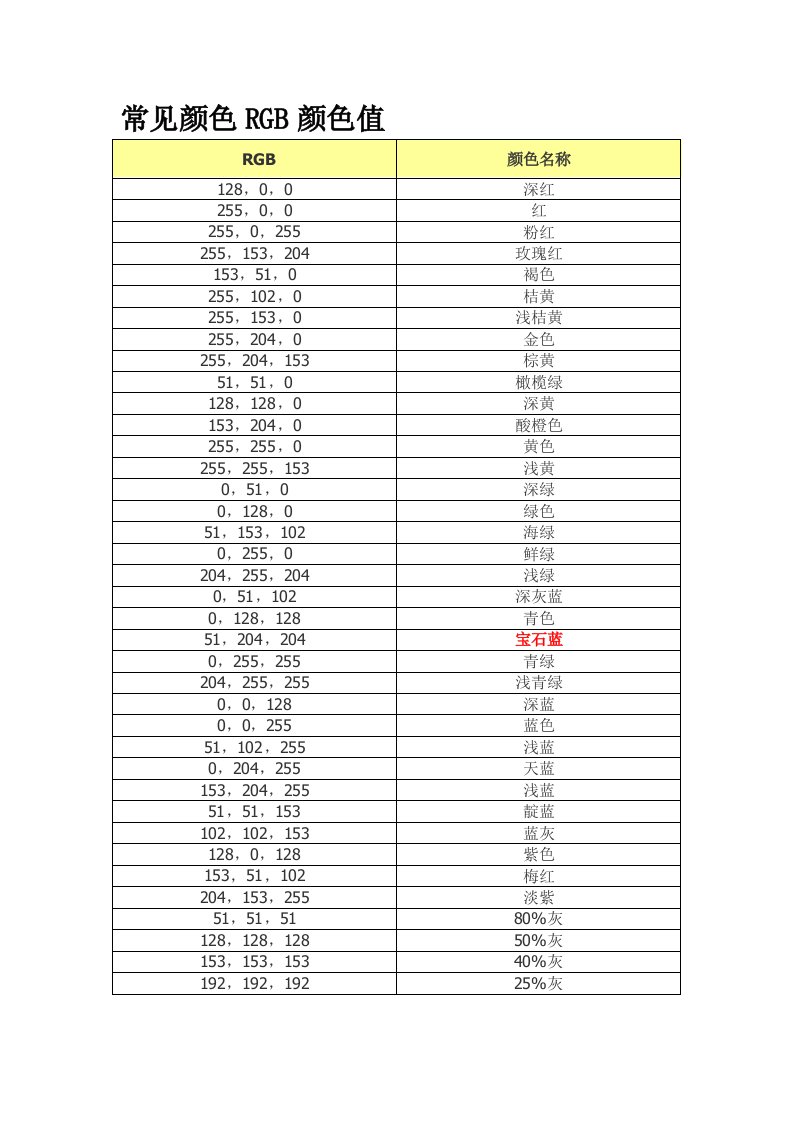 RGB各种颜色对照表