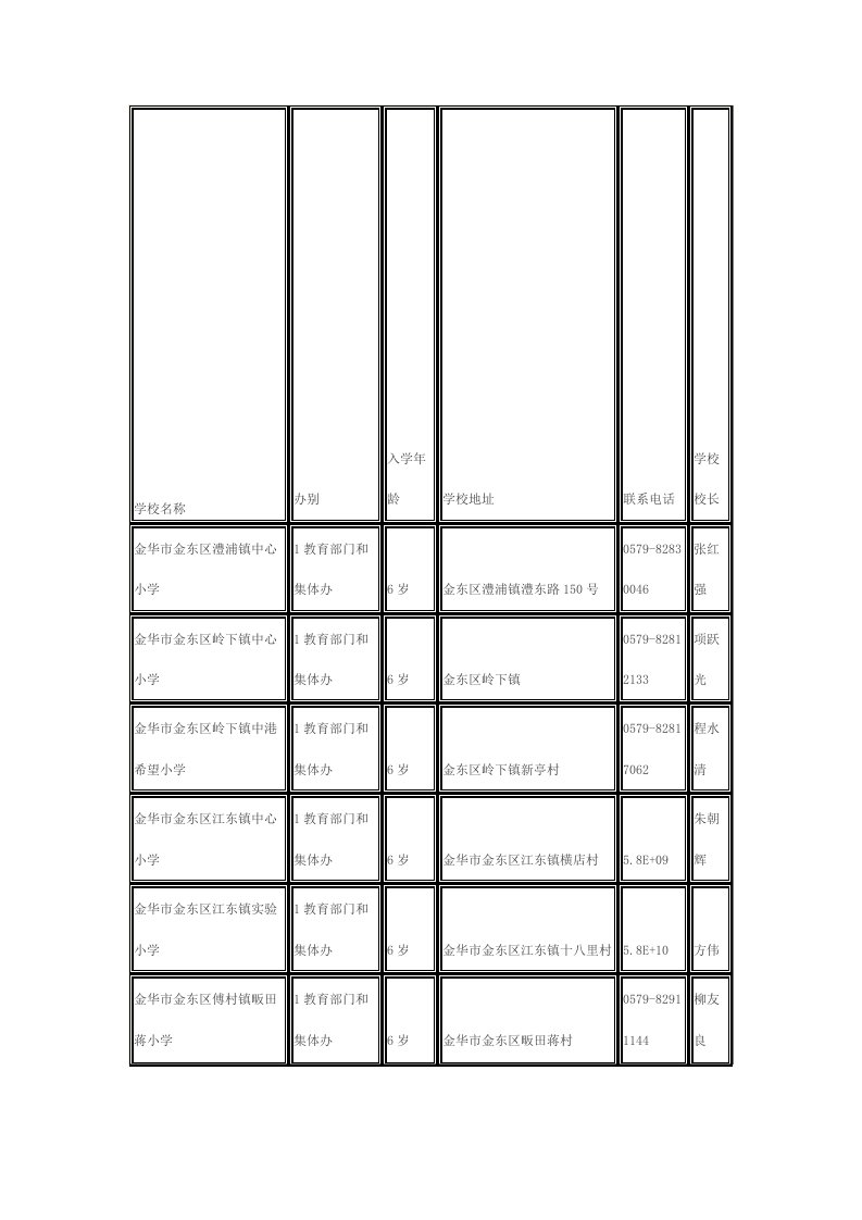 金东区小学一览表