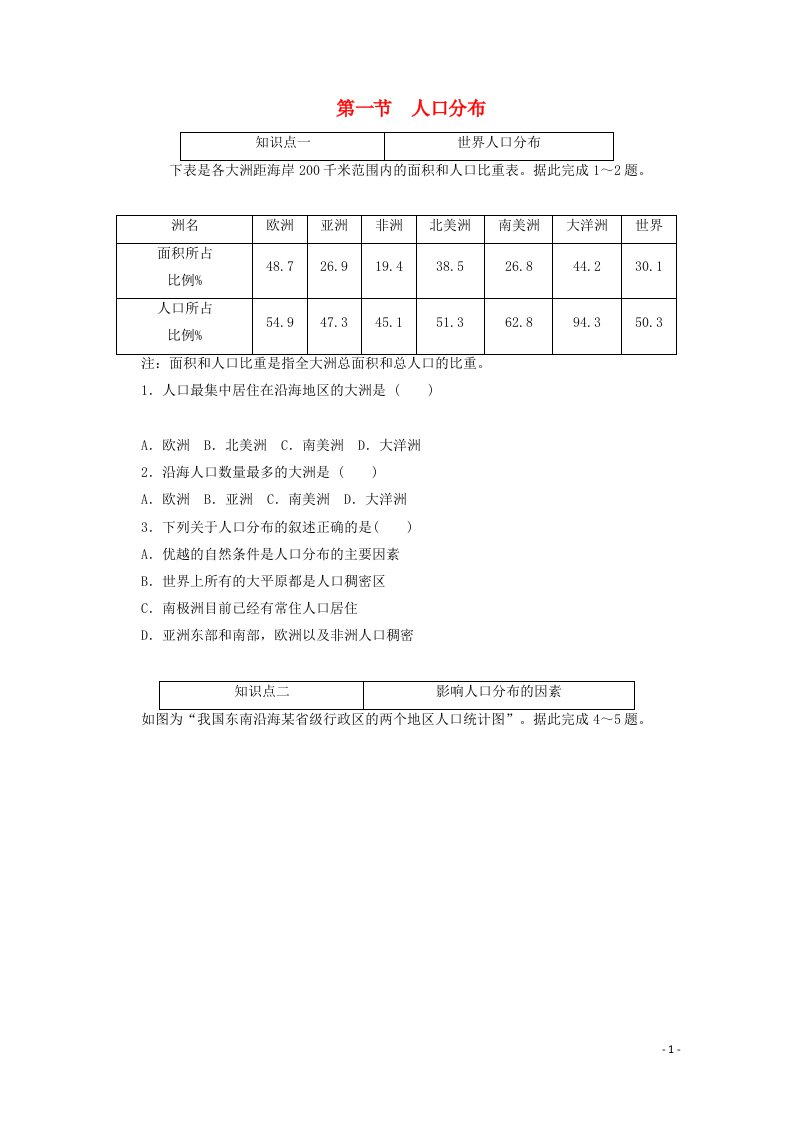 2020_2021学年新教材高中地理第一章人口与地理环境第一节人口分布课时作业含解析湘教版必修2