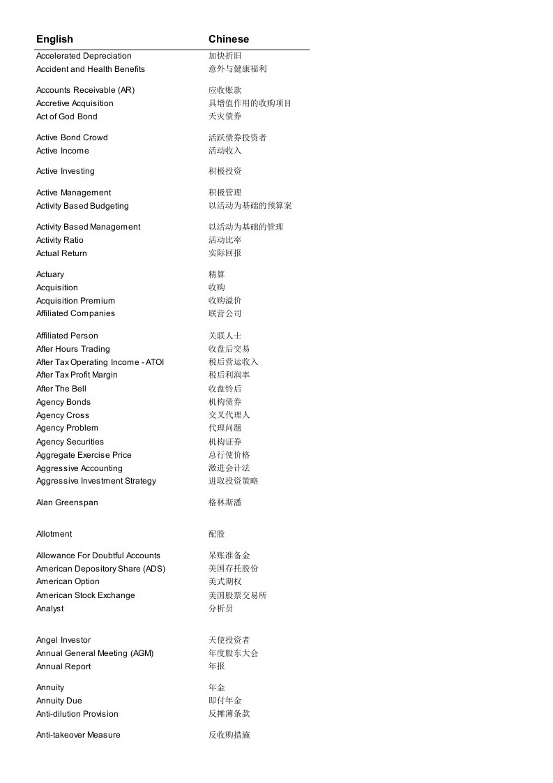 金融保险-高盛金融词汇英汉详解词典1320