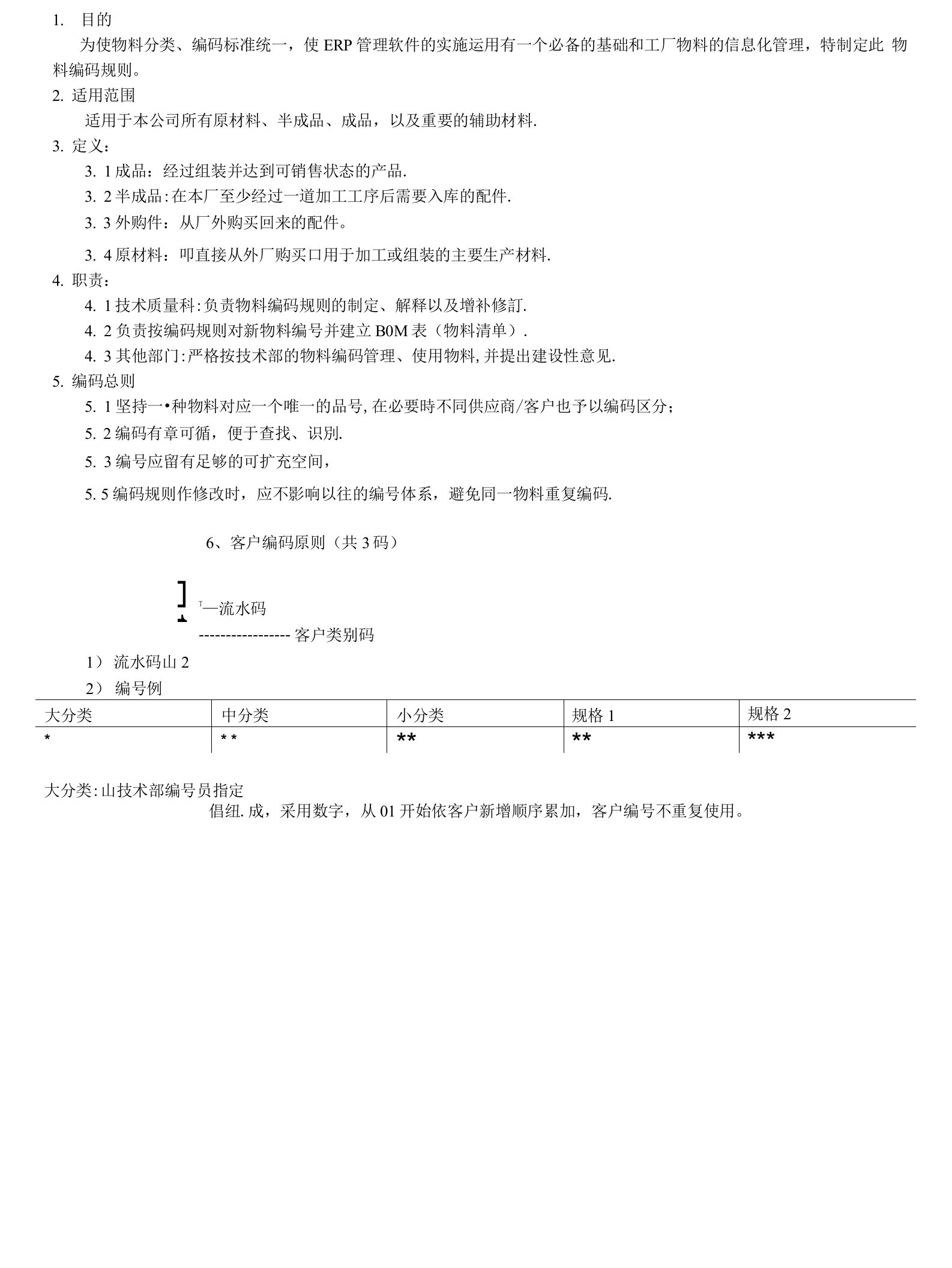 泰达公司BOM编码规则方案书