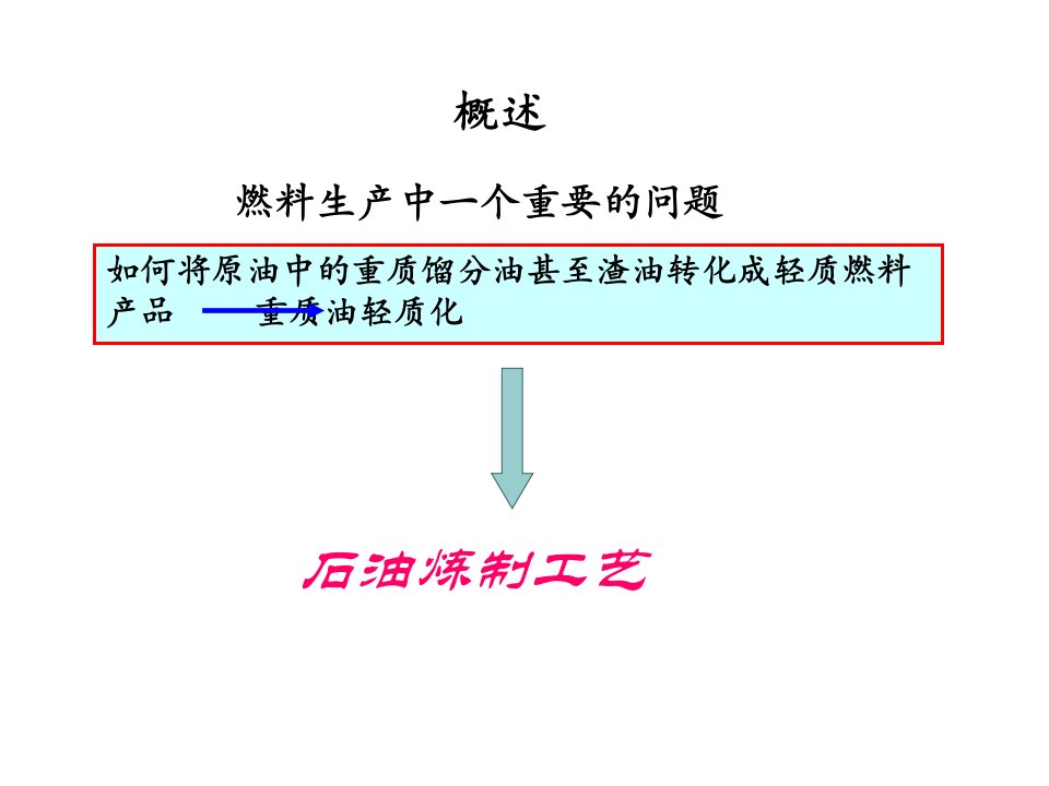 石油化学催化裂化ppt课件