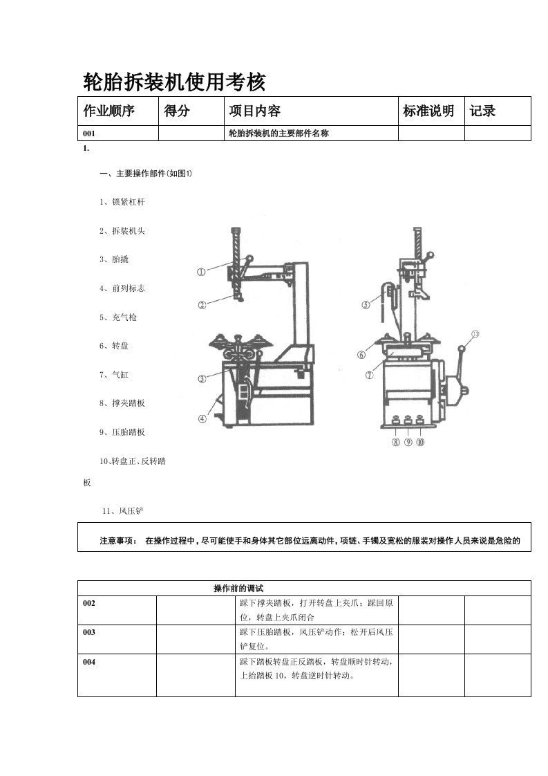 轮胎拆装机使用考核