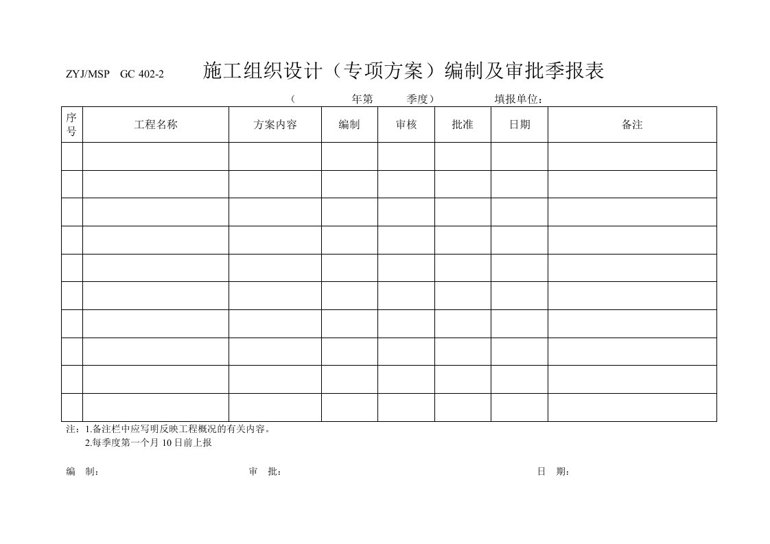 施工组织设计专项方案编制及审批季报表