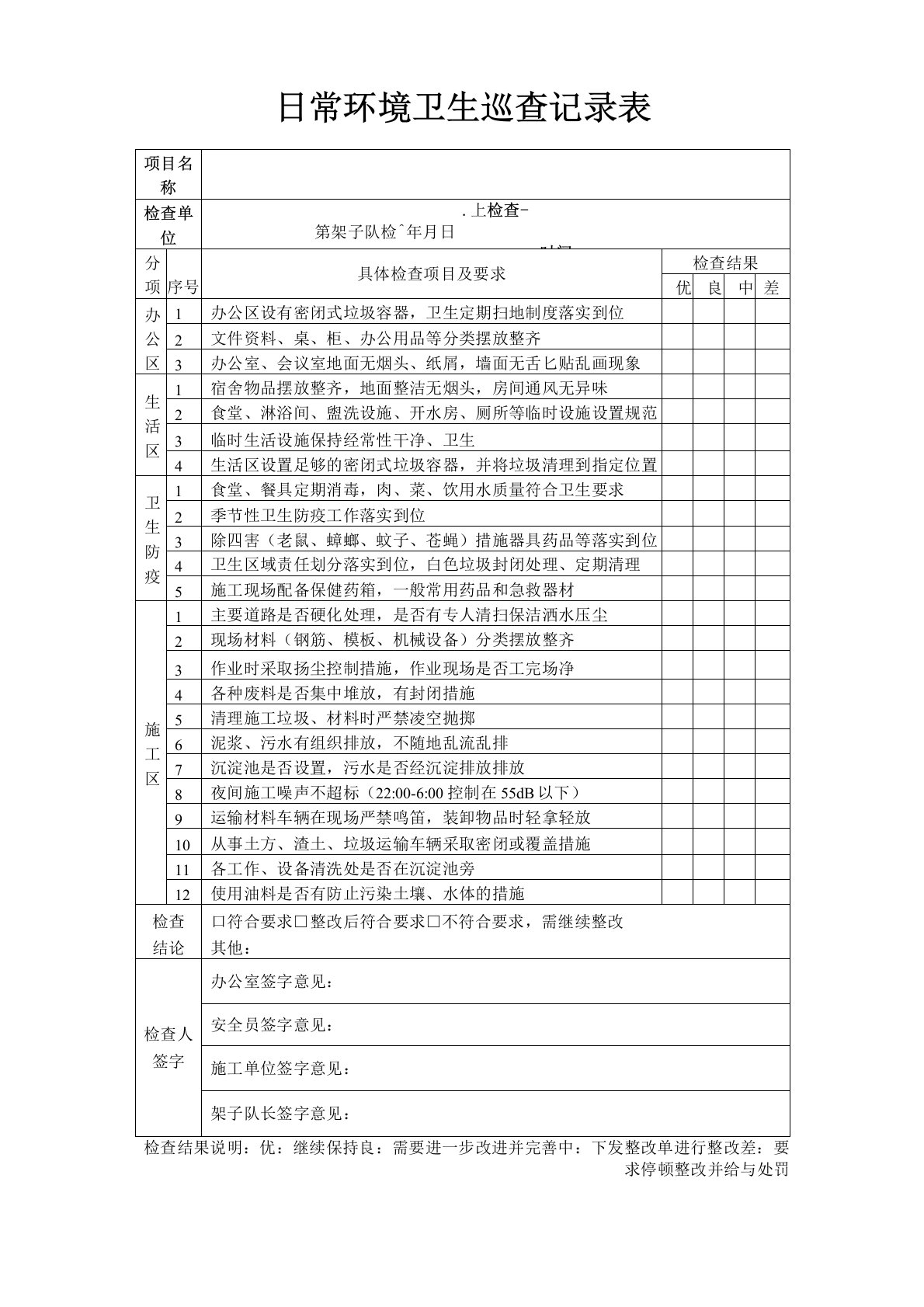 日常环境卫生巡查记录表