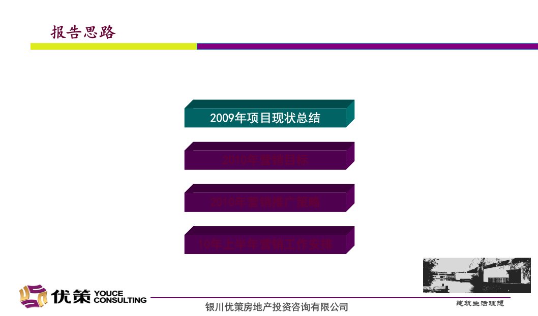 宁夏银川望都二期营销推广方案讲解学习